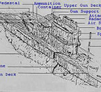 Diagram of a U-Boat Photo